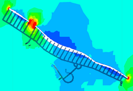 Numerical Modelling